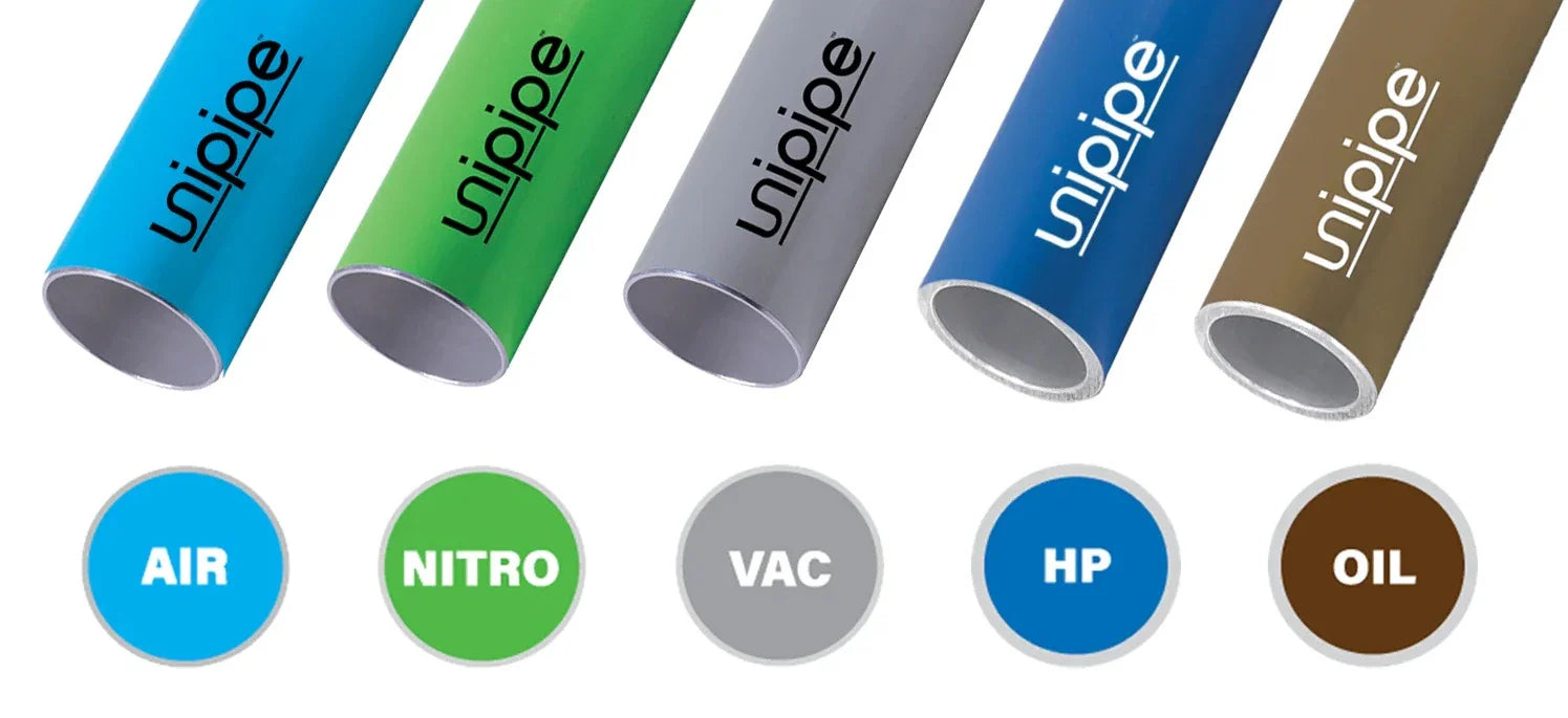 Aluminum Piping Systems: What Do the Colors Mean?